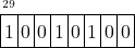 \[\begin{bytefield}{8}  \bitheader[lsb=29]{29} \\  \bitbox{1}{1} & \bitbox{1}{0} & \bitbox{1}{0} & \bitbox{1}{1} & \bitbox{1}{0} & \bitbox{1}{1} & \bitbox{1}{0} & \bitbox{1}{0}\end{bytefield}\]